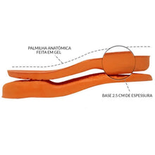Carregar imagem no visualizador da galeria, Kit 2 Pairs Soft and Comfortable Orthopedic P.U Gel Insole Ideal for Feet Feet Sent
